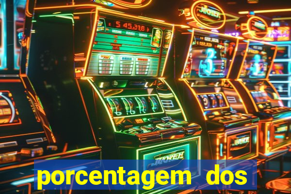 porcentagem dos slots pragmatic